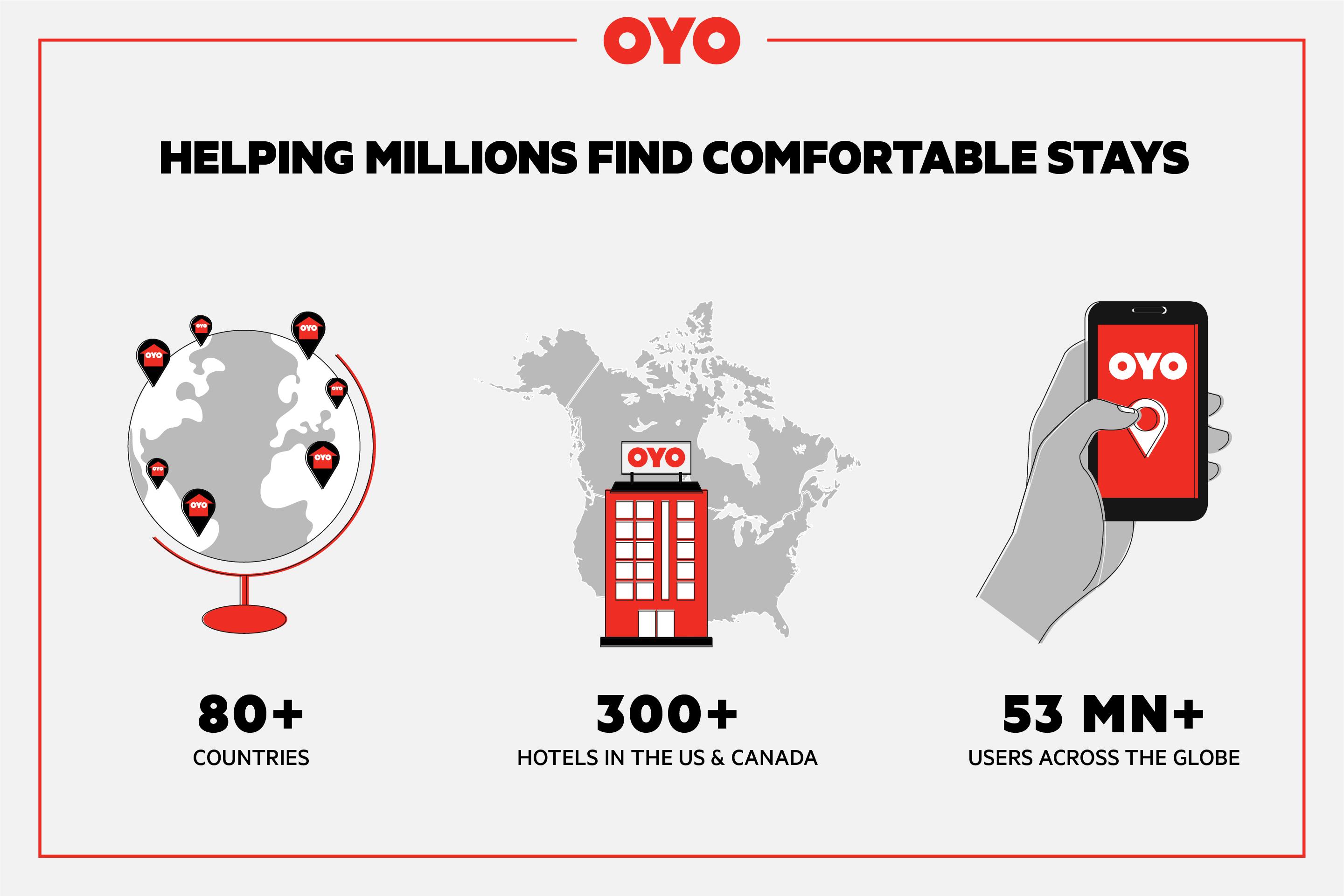 Oyo Hotel Houston I-69 & I-610 Ngoại thất bức ảnh