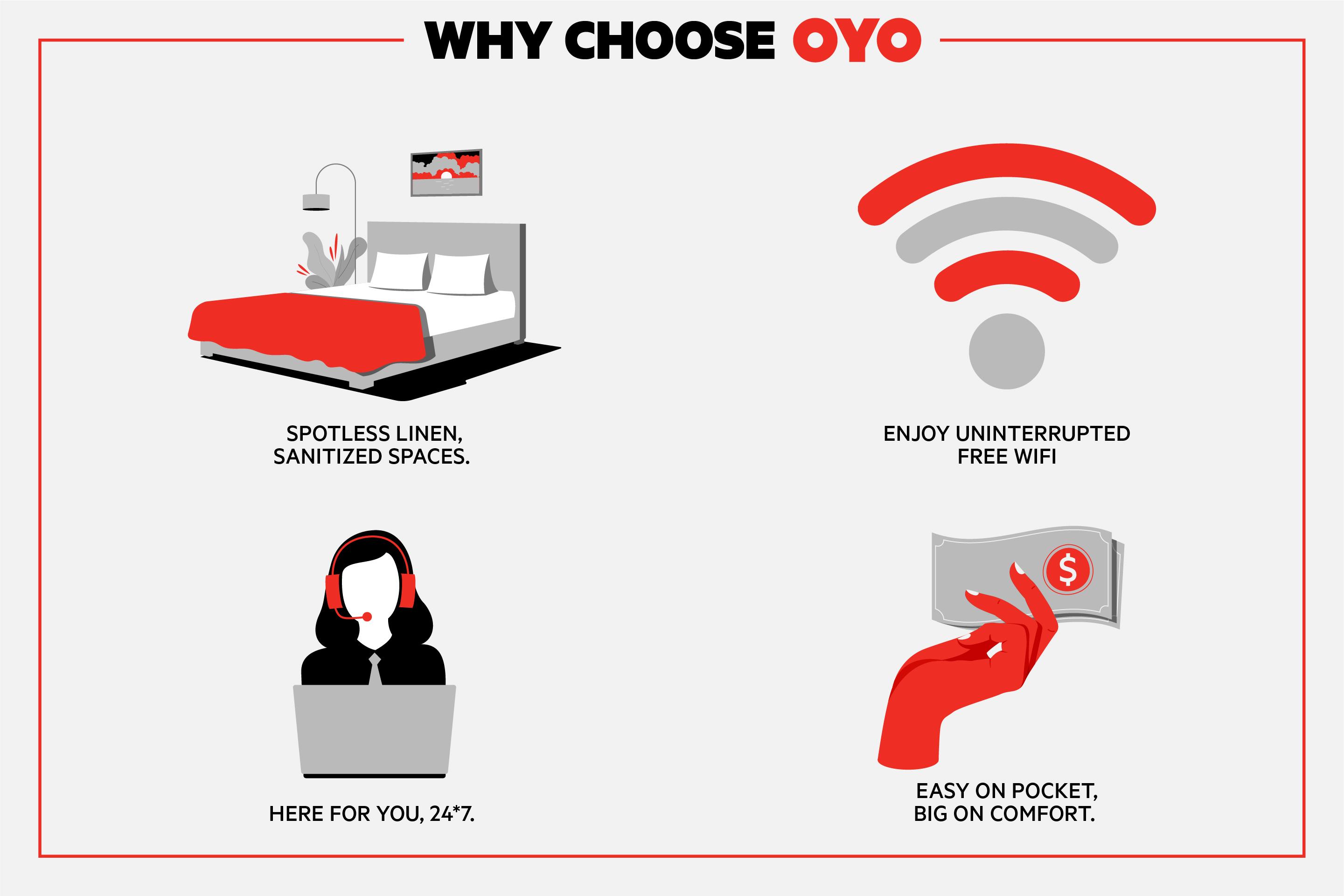 Oyo Hotel Houston I-69 & I-610 Ngoại thất bức ảnh